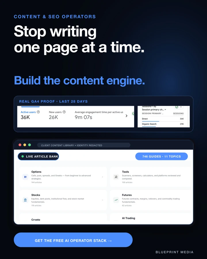 Blueprint Media content-system graphic using a clear headline, redacted analytics panels, and a structured article-library view.