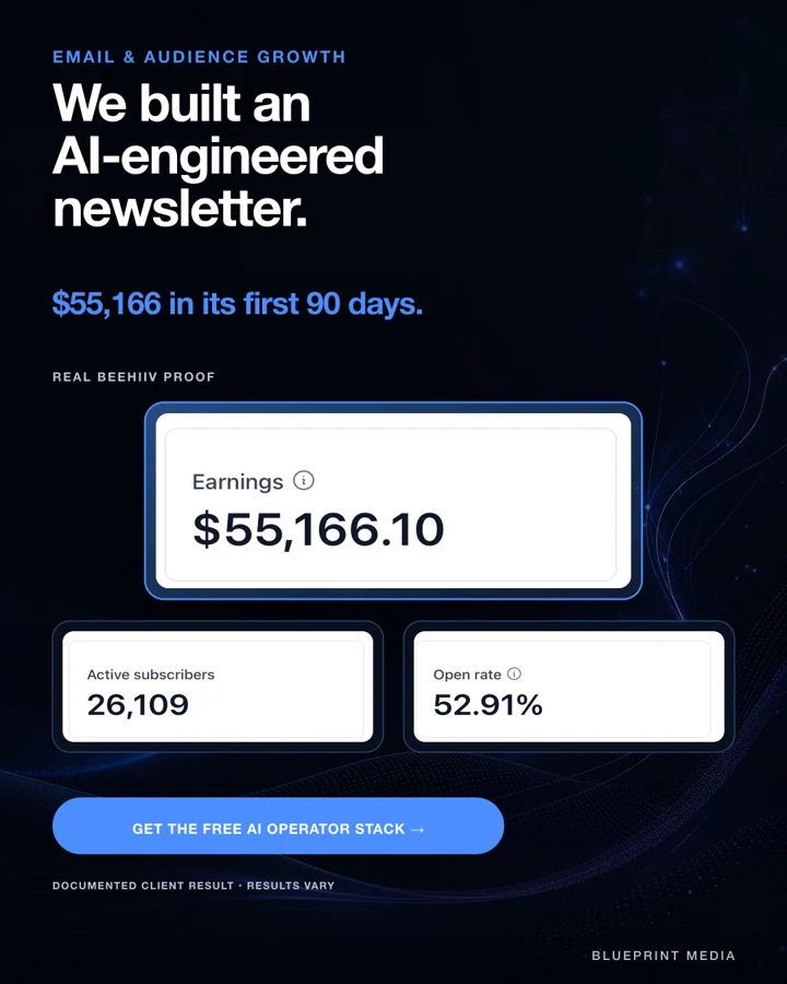 Blueprint Media newsletter graphic with a navy background, large headline, and modular dashboard evidence panels.