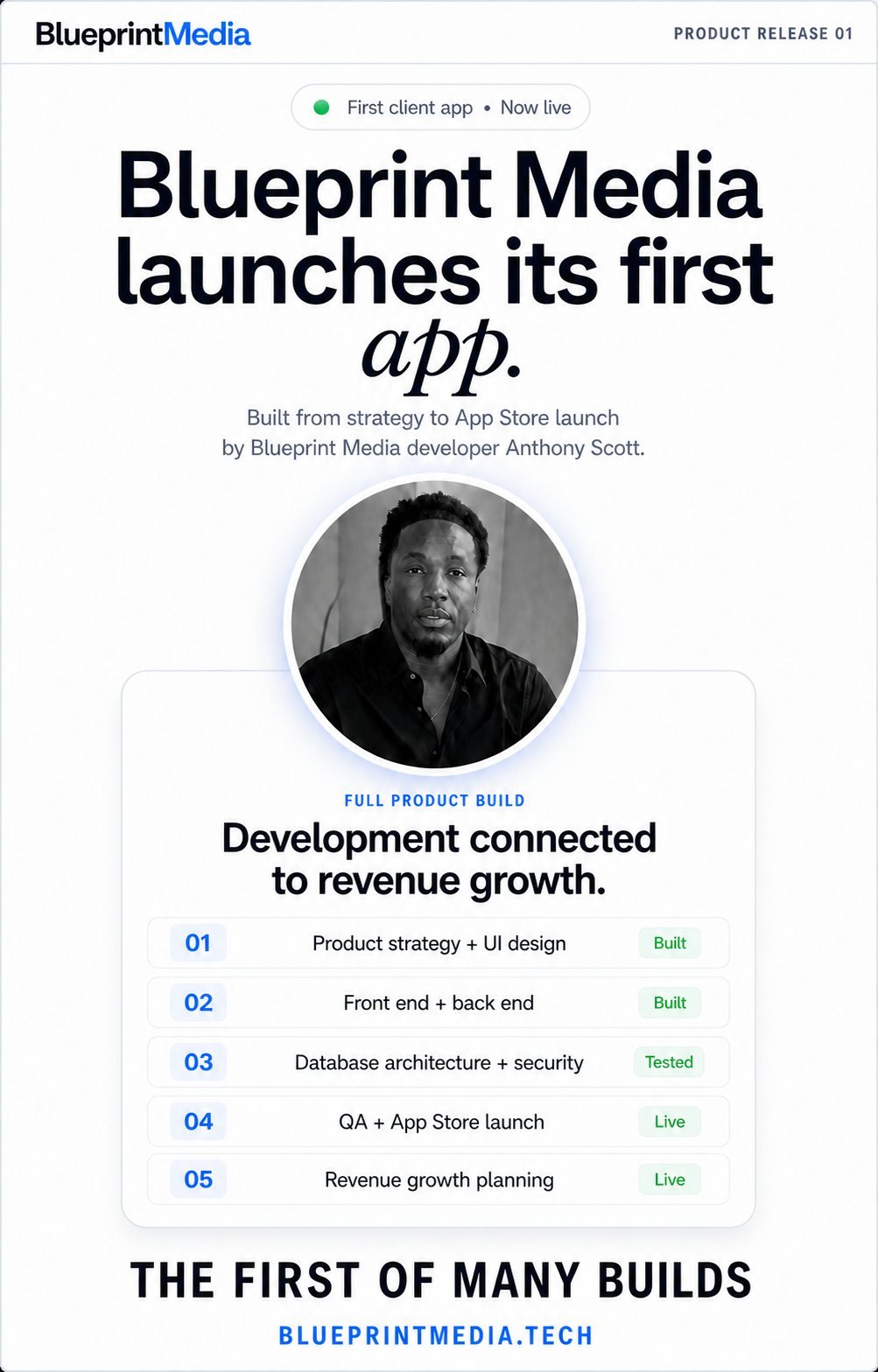Blueprint Media first client app launch milestone